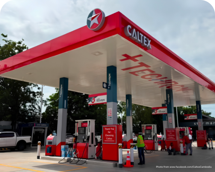 Fuel Products